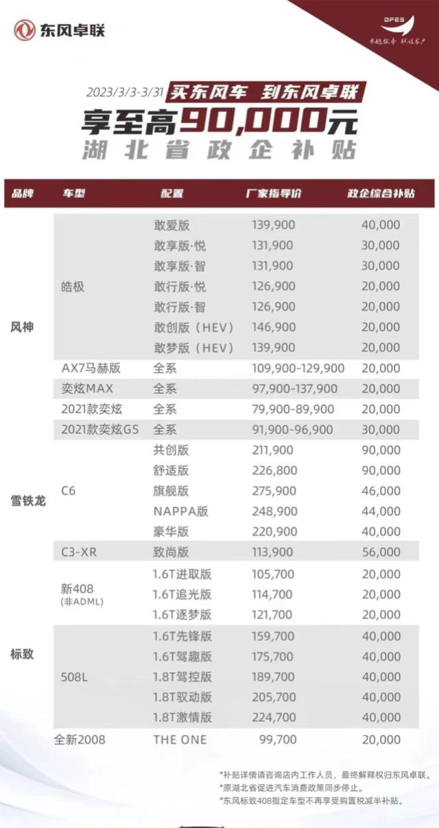  湖北购车最高补贴9万，门店人满为患